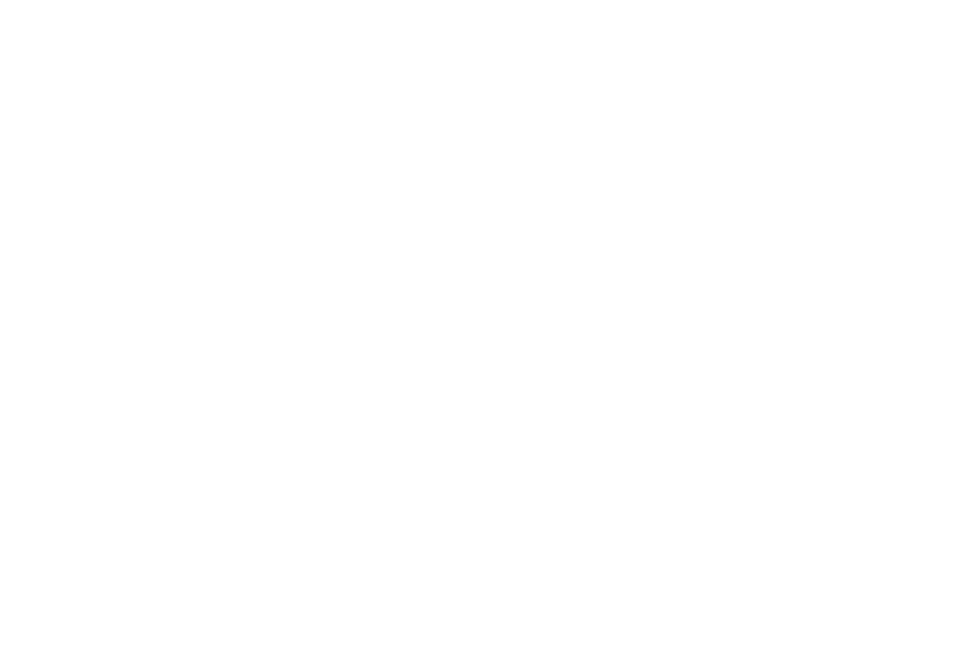 GRUPO DDG